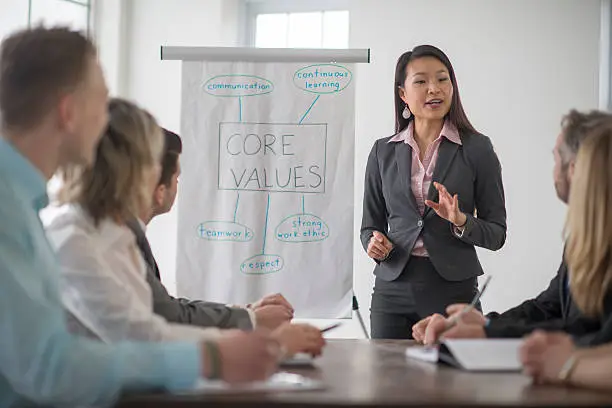 A multi-ethnic group of business professionals are gathered in the conference room for a meeting. The new inters and trainees are learning the core values of the company.