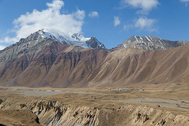 istock South Kyrgyzstan Landscape 515263160
