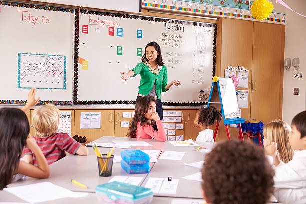 istock Teacher at the front of class with elementary school kids 515273872