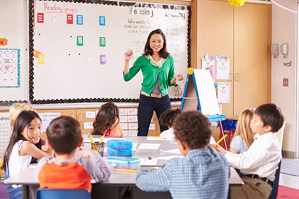 istock Teacher at the front of class with elementary school kids 515274012