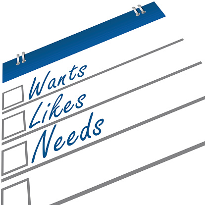 Graphical representation of wants, likes and needs