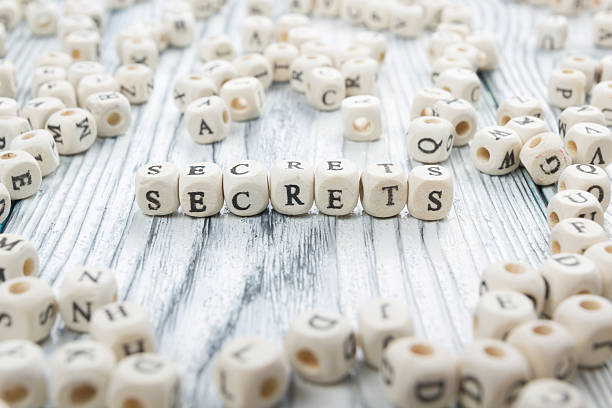 istock Secrets word written on wood block. Wooden ABC 515277594