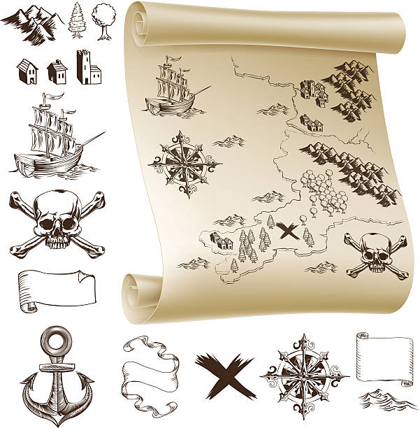 Treasure map kit Example map and design elements to make your own fantasy or treasure maps. Includes mountains, buildings, trees, compass, ship skull and crossbones and more. treasure map texture stock illustrations