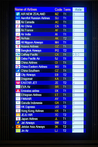 istock Flight information display in the Hong Kong Airport 515280703