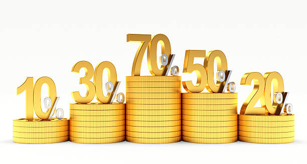istock Graph of golden coins with various percent discount 515308668