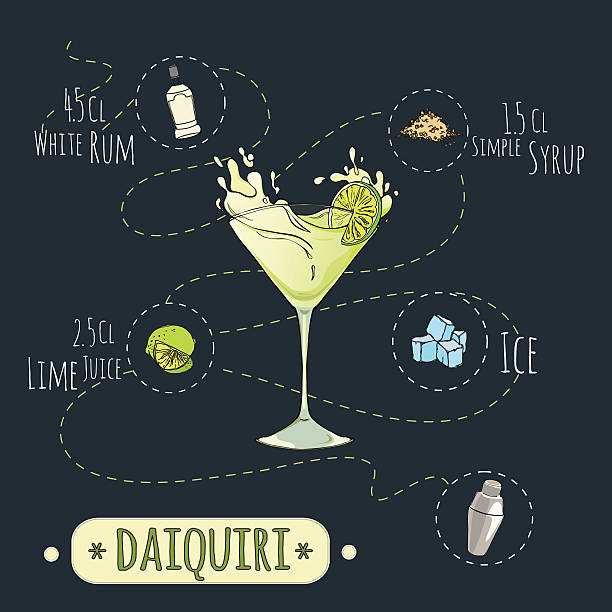 ilustraciones, imágenes clip art, dibujos animados e iconos de stock de daiquiri - malt white background alcohol drink