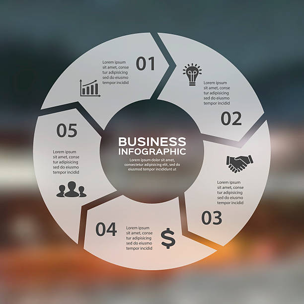 Out Focus Inforgraph 260+ 5 Infographic Focus Stock Photos, Pictures & Royalty-Free Images ...