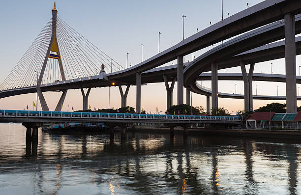 istock After sunset Suspension bridge riverside 515365700
