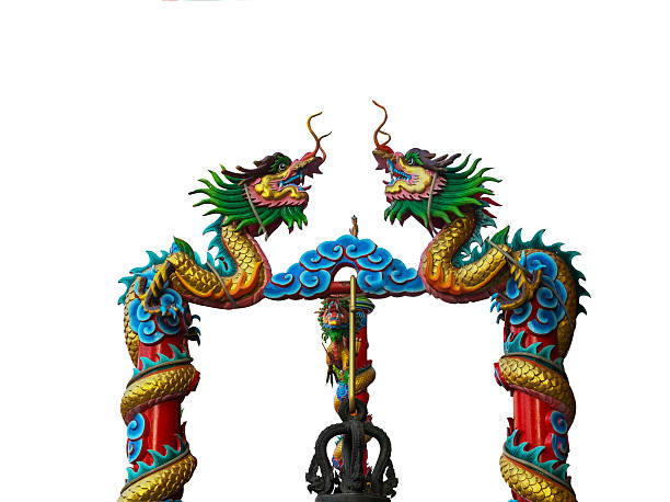 Dragon is a symbol of Power , Symbol of China is Dragon