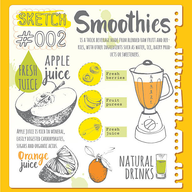 Food sketchbook. Useful drinks in sketch style. Vector funny illustration with natural juices drinks: smoothies, lemonade and kitchen equipment. Detox. Healthy lifestyle sketchbook background stock illustrations