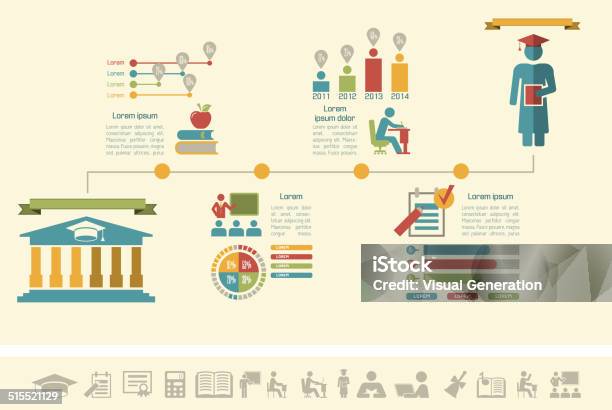 Education Infographics Stock Illustration - Download Image Now - University, Infographic, Analyzing