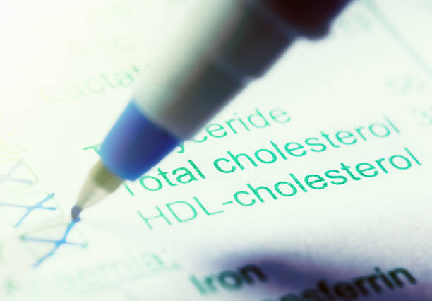 istock Medical form ordering tests for cholesterol and triglyceride levels 515674346