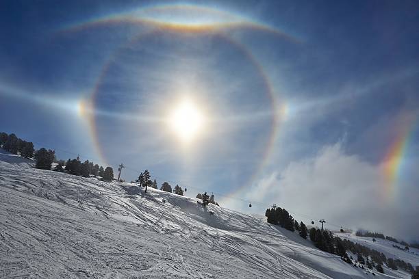 Sun Halos Varoious sun halos appearing in the winter sky sundog stock pictures, royalty-free photos & images