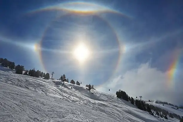 Photo of Sun Halos