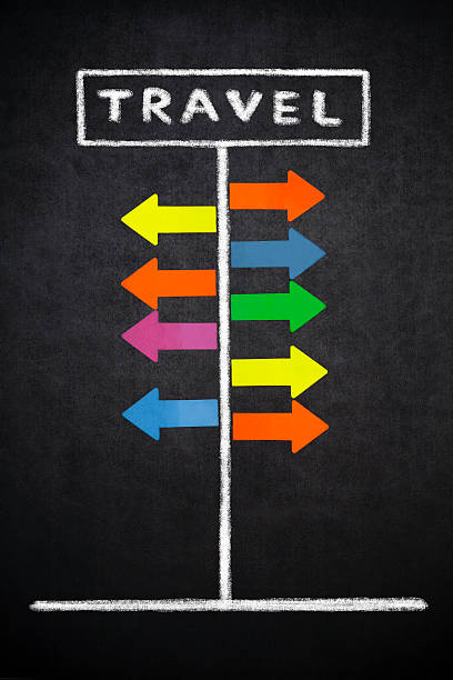 istock Signpost for your travel 515702324