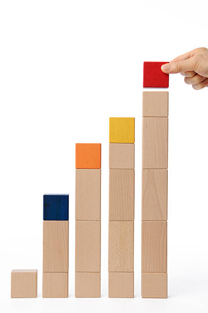 istock Wood block bar chart made with hand on white background 515745333
