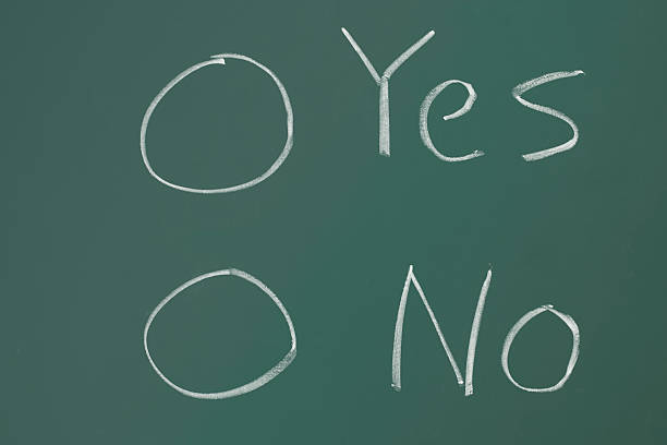 istock Yes or No Written on Blackboard 515784361