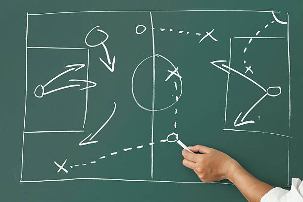 istock Football Strategic Plan 515784457