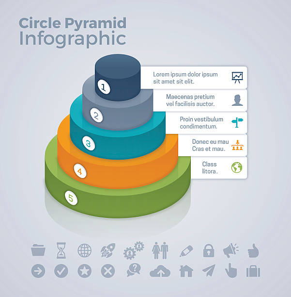 ilustrações, clipart, desenhos animados e ícones de círculo pirâmide conceito - heap stacking stack number 5