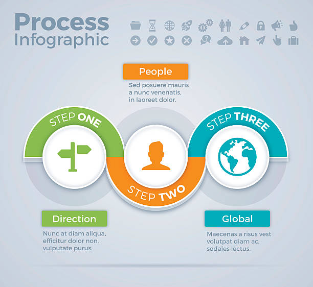Three Step Process Infographic Three Step Process line infographic concept with space for your content. EPS 10 file. Transparency effects used on highlight elements. blank timeline infographic stock illustrations