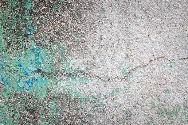 istock grunge scratched dirty concrete wall, background 515836359