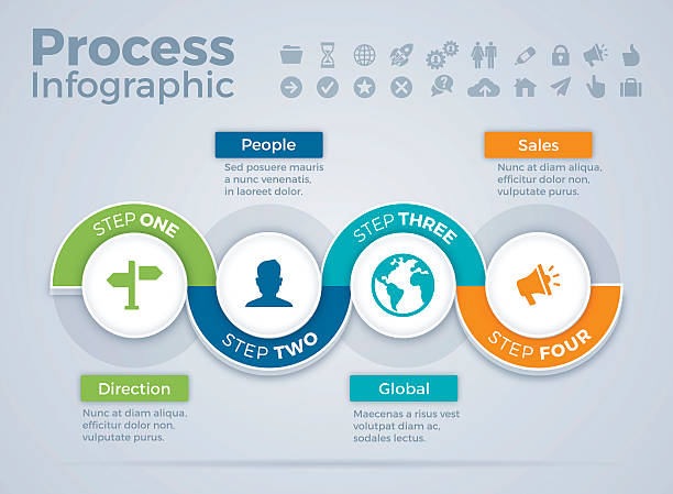 Four Step Process Infographic Four step process line infographic concept with space for your content. EPS 10 file. Transparency effects used on highlight elements. blank timeline infographic stock illustrations