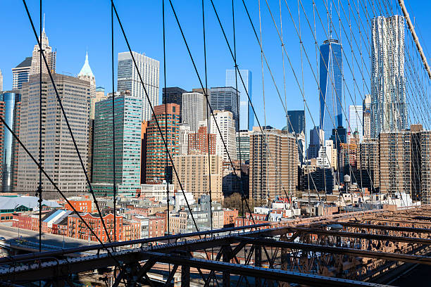 istock New York Skyline, View From Brooklyn Bridge 515862332