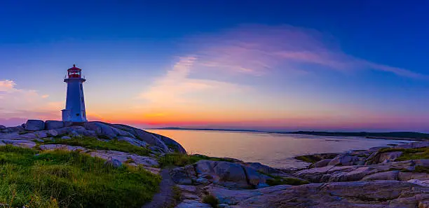 Photo of Lighthouse at sunset