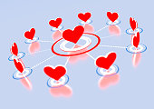 digitale-liebe-netzwerk.jpg?b=1&s=170x170&k=20&c=RO3OxSWsiNal2ZnKNe_qrEAl1B6wT1yu2AAKfqSgb4w=