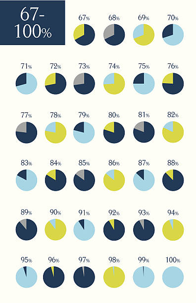 ilustraciones, imágenes clip art, dibujos animados e iconos de stock de colección de cuadros de infografía porcentaje circle. - map number 1 single object vector