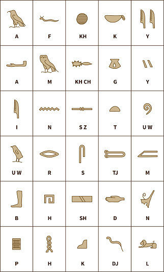 Set of egyptian hieroglyphics alphabet with latin letters, symbols on white