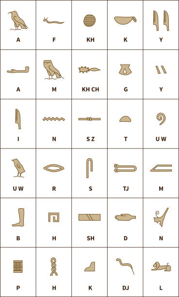 Set of egyptian hieroglyphics alphabet with latin letters on white Set of egyptian hieroglyphics alphabet with latin letters, symbols on white egypt stock illustrations