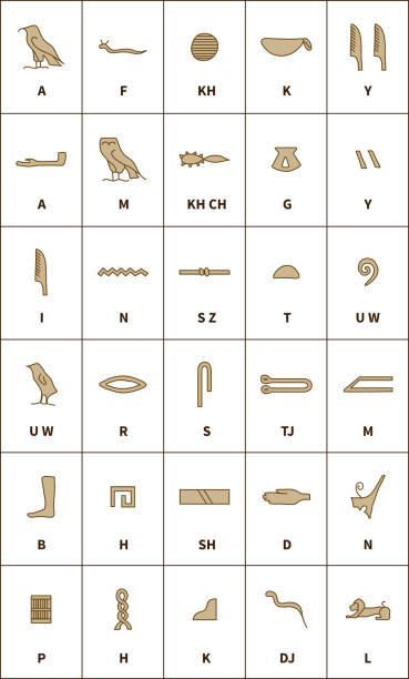 Set of egyptian hieroglyphics alphabet with latin letters on white Set of egyptian hieroglyphics alphabet with latin letters, symbols on white hieroglyphics stock illustrations