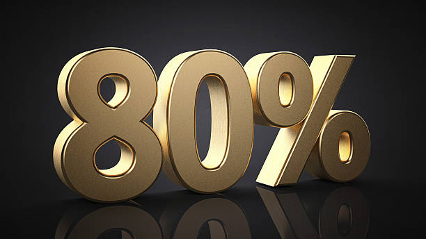 istock 80%. Realistic gold percent isolated 516067532