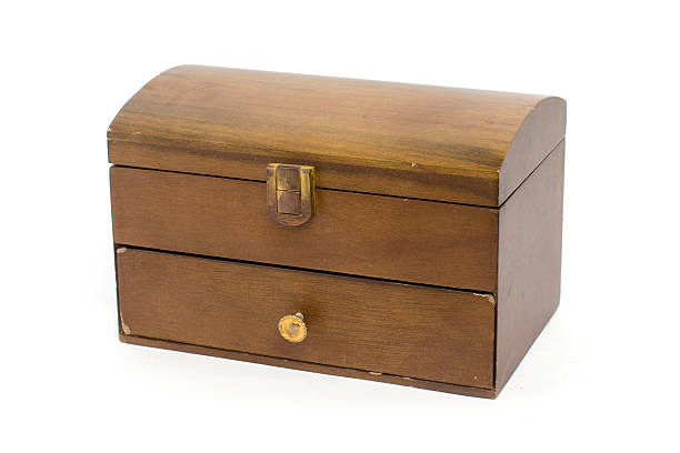istock closed box for jewelry 516068508
