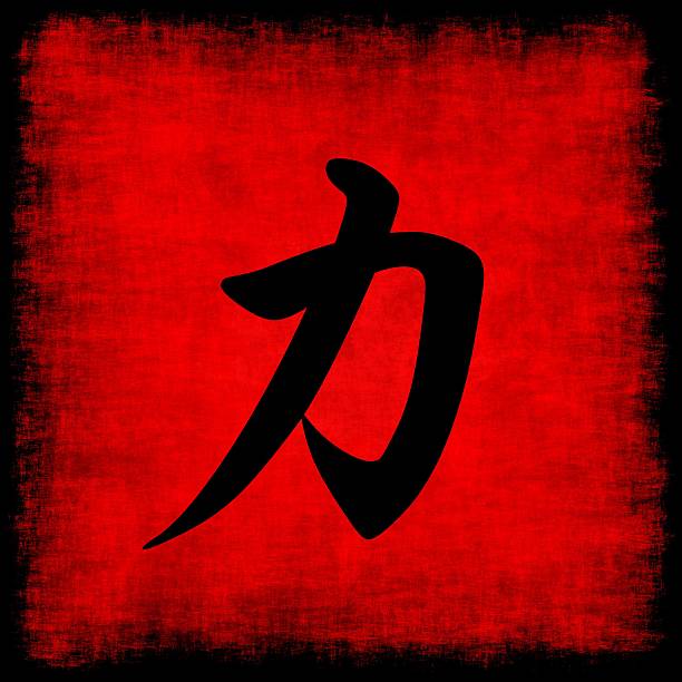 Chinese Symbols And Meanings Strength Chinese Symbols And Meanings Strength