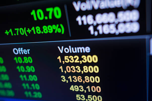 istock Stock market graph and tecnical analysis stock 516139352