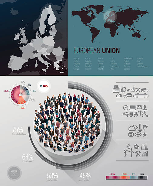 illustrazioni stock, clip art, cartoni animati e icone di tendenza di unione europea infografica - map germany topographic map vector