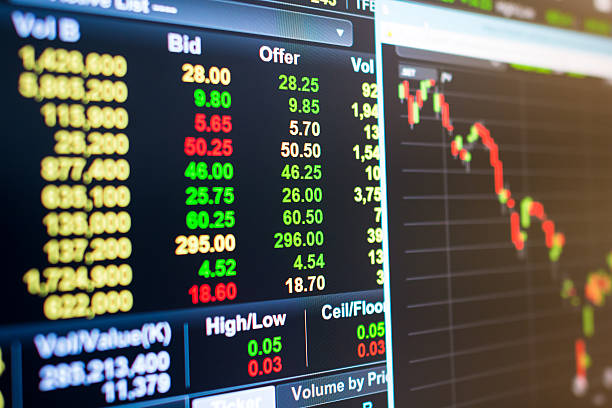istock Stock market graph and tecnical analysis stock 516140908
