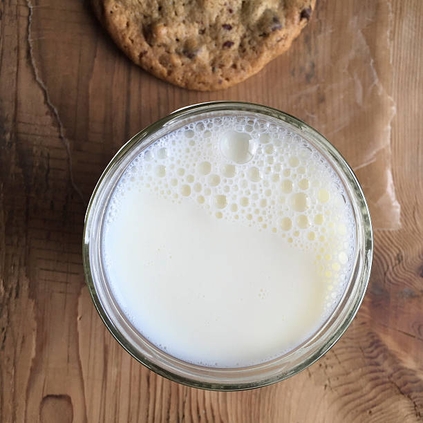 Glass of Milk and Chocolate Chip Coookie