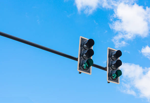 istock image of traffic light, the green light 516281495