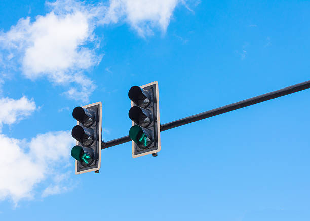 istock image of traffic light, the green light 516286891