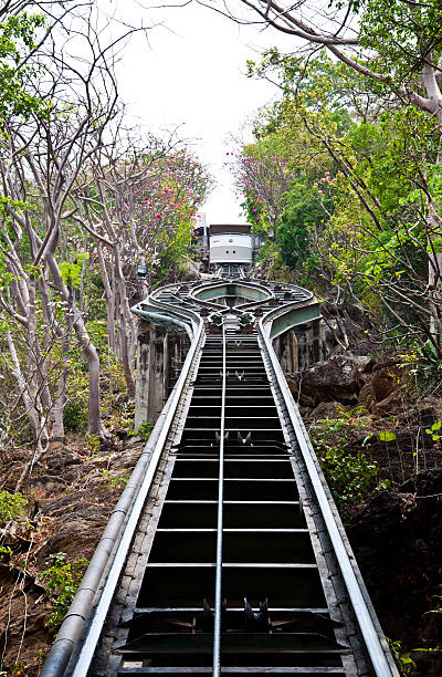istock The railroad up to the mountain 516287654