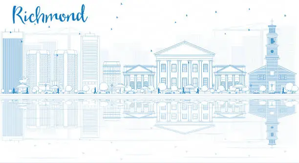 Vector illustration of Outline Richmond (Virginia) Skyline with Blue Buildings