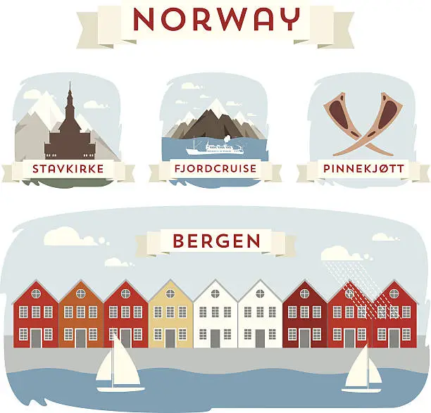 Vector illustration of Norway banner