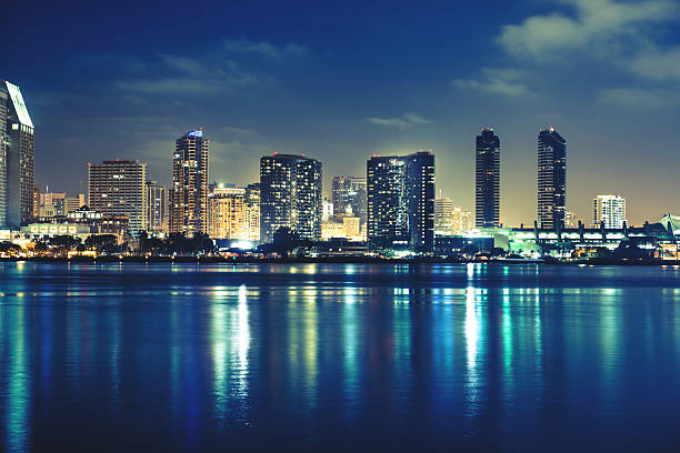 istock San Diego skyline 516316887