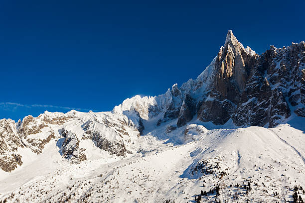 istock Aiguilles du Alpes from the Mer de Glace, Chamonix 516317868