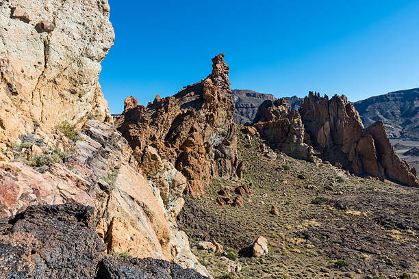 istock El Teide Valley with High Lava Rocks. 516318622