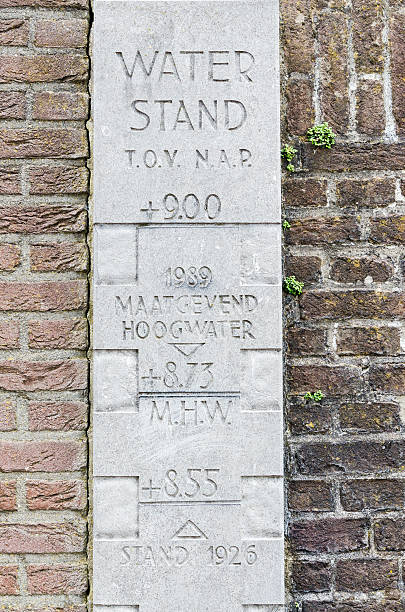 istock Elevation of the Water 516318878