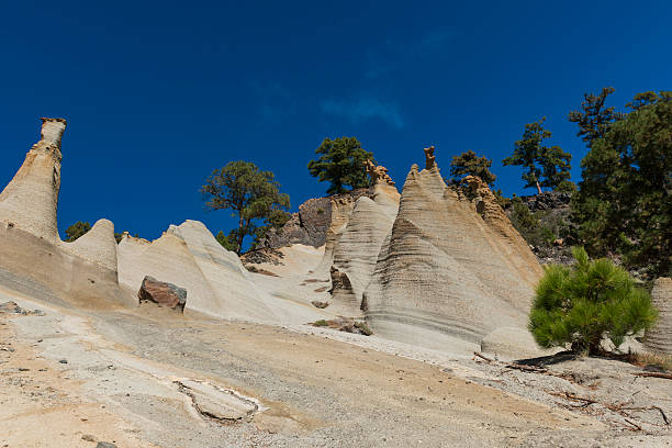 istock Erosion on Tenerife with Rocks and Blue Sky 516319660